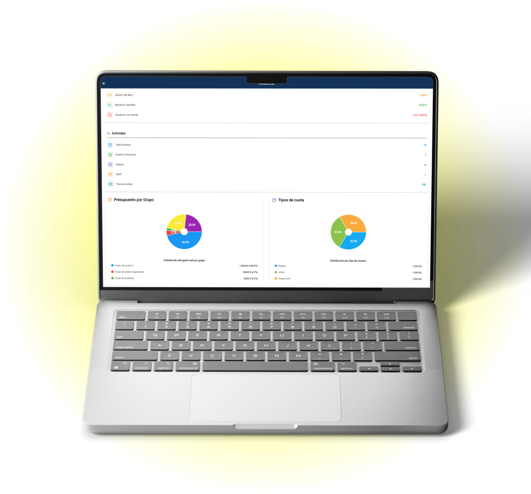 Control económico en Komissió Admin